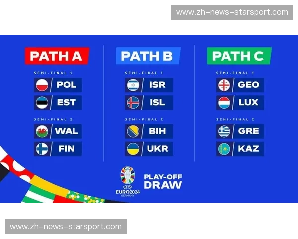 欧洲杯2028抽签：一场属于球迷的命运之夜